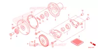 POMPE A HUILE pour Honda XRE 190 de 2024