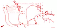LEVIER DE GUIDON   CABLE   COMMODO pour Honda XRE 190 de 2025
