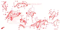 OUIES DE RADIATEUR pour Honda XRE 190 de 2025