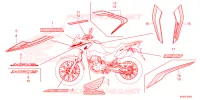 AUTOCOLLANTS pour Honda XRE 190 SE de 2025