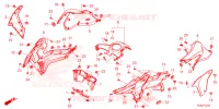 OUIES DE RADIATEUR pour Honda XRE 190 SE de 2025