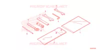 OUTIL pour Honda XRE 190 SE de 2025