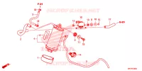 SYSTÈME DE RECYCLAGE DES GAZ pour Honda CB 500 X de 2024