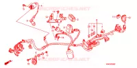 FAISCEAU DES FILS pour Honda CG 125 CARGO KICK de 2010
