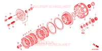 EMBRAYAGE pour Honda XRE 300 ABS de 2023