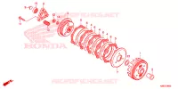 EMBRAYAGE pour Honda XRE 190 SE de 2020