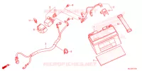 BATTERIE pour Honda CBR 600 RR de 2025