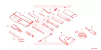 OUTIL pour Honda CBR 600 RR de 2025