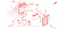 BATTERIE pour Honda PIONEER 520 M2 de 2025