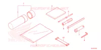 OUTIL pour Honda PIONEER 520 M2 de 2025