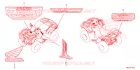 AUTOCOLLANTS pour Honda FOURTRAX 520 FOREMAN RUBICON 4X4 EPS de 2025