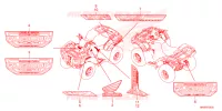 AUTOCOLLANTS pour Honda FOURTRAX 520 FOREMAN RUBICON 4X4 AT DCT EPS de 2025
