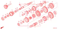 BOITE DE VITESSES pour Honda FOURTRAX 520 FOREMAN RUBICON 4X4 DCT EPS DELUXE de 2025