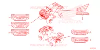 AUTOCOLLANTS pour Honda FOURTRAX 520 FOREMAN 4X4 ES PS 4NZ de 2024