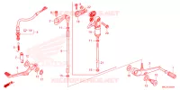 PEDALE pour Honda CBR 600 RR de 2025