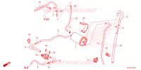SYSTÈME DE RECYCLAGE DES GAZ pour Honda X ADV 750 de 2025