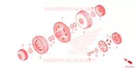EMBRAYAGE pour Honda X ADV 750 de 2025