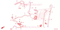SYSTÈME DE RECYCLAGE DES GAZ pour Honda X ADV 750 de 2025