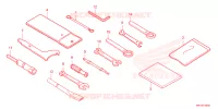 OUTIL pour Honda CBR 650 R ABS de 2023