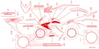 AUTOCOLLANTS pour Honda CBR 650 R de 2023