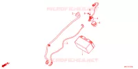 BATTERIE pour Honda CBR 650 R de 2023