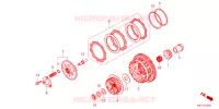 EMBRAYAGE pour Honda CBR 650 R de 2023
