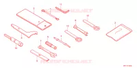 OUTIL pour Honda CBR 650 R de 2023