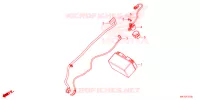 BATTERIE pour Honda CBR 650 R de 2023