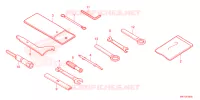 OUTIL pour Honda CBR 650 R de 2023