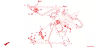 SYSTÈME DE RECYCLAGE DES GAZ pour Honda CBR 650 R de 2023