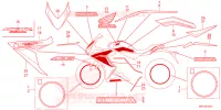 AUTOCOLLANTS pour Honda CBR 650 R de 2023