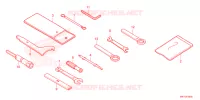 OUTIL pour Honda CBR 650 R de 2023