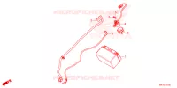 BATTERIE pour Honda CBR 650 R de 2023