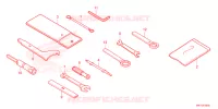 OUTIL pour Honda CBR 650 R de 2023