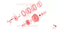 EMBRAYAGE pour Honda CBR 650 R de 2023