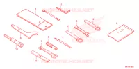 OUTIL pour Honda CBR 650 R de 2023