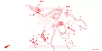 SYSTÈME DE RECYCLAGE DES GAZ pour Honda CBR 650 R de 2023