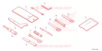 OUTIL pour Honda CBR 650 R de 2023