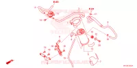 SYSTÈME DE RECYCLAGE DES GAZ pour Honda CBR 650 R de 2023