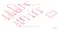 OUTIL pour Honda CBR 650 R de 2023