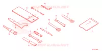 OUTIL pour Honda CBR 650 R de 2023