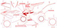 AUTOCOLLANTS pour Honda CBR 650 R de 2024