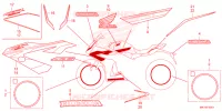 AUTOCOLLANTS pour Honda CBR 650 R de 2024