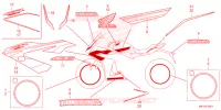 AUTOCOLLANTS pour Honda CBR 650 R E-CLUTCH de 2024