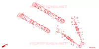 ARBRE A CAME   SOUPAPE pour Honda CBR 650 R E-CLUTCH de 2024