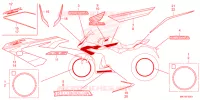 AUTOCOLLANTS pour Honda CBR 650 R E-CLUTCH de 2024