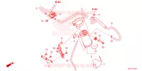 SYSTÈME DE RECYCLAGE DES GAZ pour Honda CBR 650 R E-CLUTCH de 2024