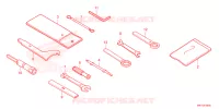 OUTIL pour Honda CBR 650 R de 2023