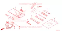 OUTIL pour Honda NT 1100 de 2025