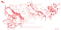 COUVERCLES LATERAUX pour Honda FORZA 750 de 2025
